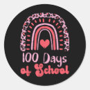 Search for funny thanksgiving day stickers Girl power
