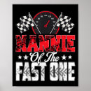 Search for fast car posters Meme