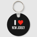 Search for i love summer key rings Travel
