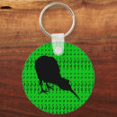 Search for new zealand kiwi key rings Aotearoa