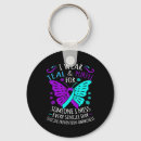 Search for bipolar disorder key rings Health
