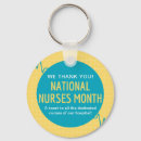 Search for nursing key rings Thank you