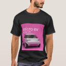 Search for concept clothing Design