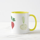 Search for radish mugs Cute