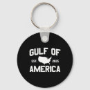 Search for right wing stuff key rings Donald