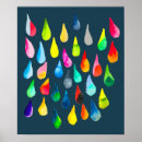 Search for teardrops posters Whimsical
