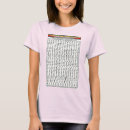 Search for ethiopian tshirts Lion