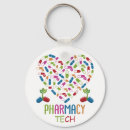 Search for pharmacy key rings Medicine