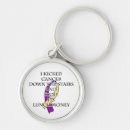 Search for bully key rings Awareness