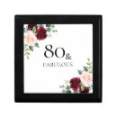 Search for 80th birthday gift boxes eightieth