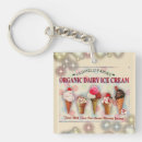 Search for cute ice cream key rings Cone