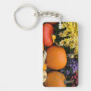Search for detailed rectangular key rings Close up