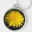 Search for dandelion flower key rings Garden