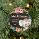 Search for koala christmas tree decorations Cute