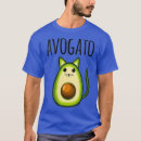 Search for funny vegan tshirts Lululemon
