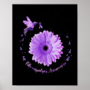 Search for fibromyalgia purple ribbon posters Sick