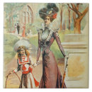 Search for daughters tiles Children