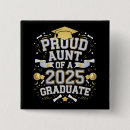 Search for aunts square badges Party