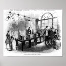 Search for weighing posters 19th