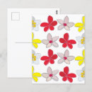 Search for frangipani postcards Tropical