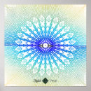 Search for looking glass posters White