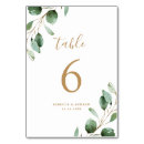 Search for fall leaves numbers table table cards Spring summer fall