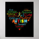 Search for factors posters Trauma informed care