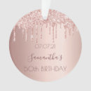 Search for 40th birthday christmas tree decorations Pink