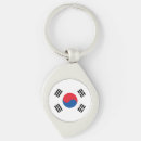Search for south korea key rings Republic of korea
