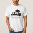 Search for shortcut tshirts Technology