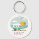 Search for home is where key rings Camper