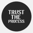 Search for processed stickers Food
