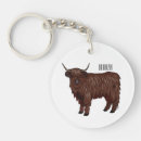 Search for cow key rings Scotland