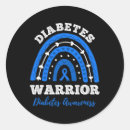 Search for diabetes warrior stickers Useless pancreas
