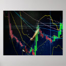 Search for bull market posters Forex