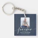 Search for celebration of life gifts Tribute