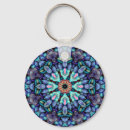 Search for kaleidoscope key rings Colourful