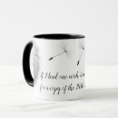 Search for census mugs Genealogy