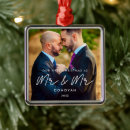 Search for gay couple christmas tree decorations Lgbt