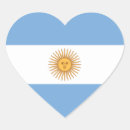 Search for flag of argentina stickers Flags