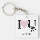 Search for cute lamb key rings Cartoon