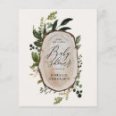 Search for vintage flyers Budget