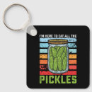 Search for all memes key rings Joke