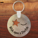 Search for whimsical key rings Fun