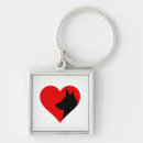 Search for german key rings Cute