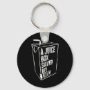 Search for save a life key rings Saved