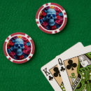 Search for blue skull Flowers
