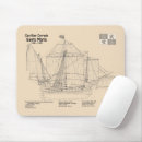 Search for by maria mouse mats America