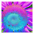 Search for retro floral posters Pink