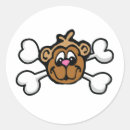 Search for monkey face stickers Humour